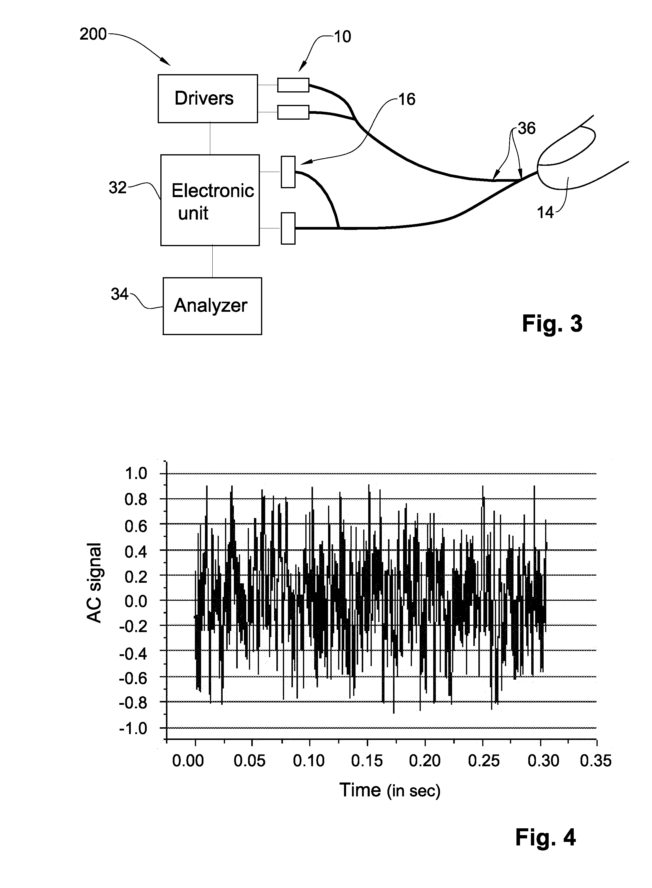 System and method for in vivo measurement of biological parameters