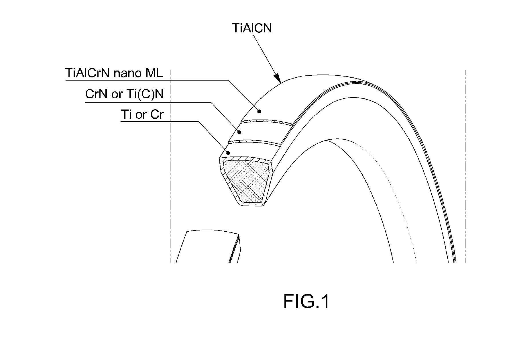 Vehicle piston ring having multi-layer coating