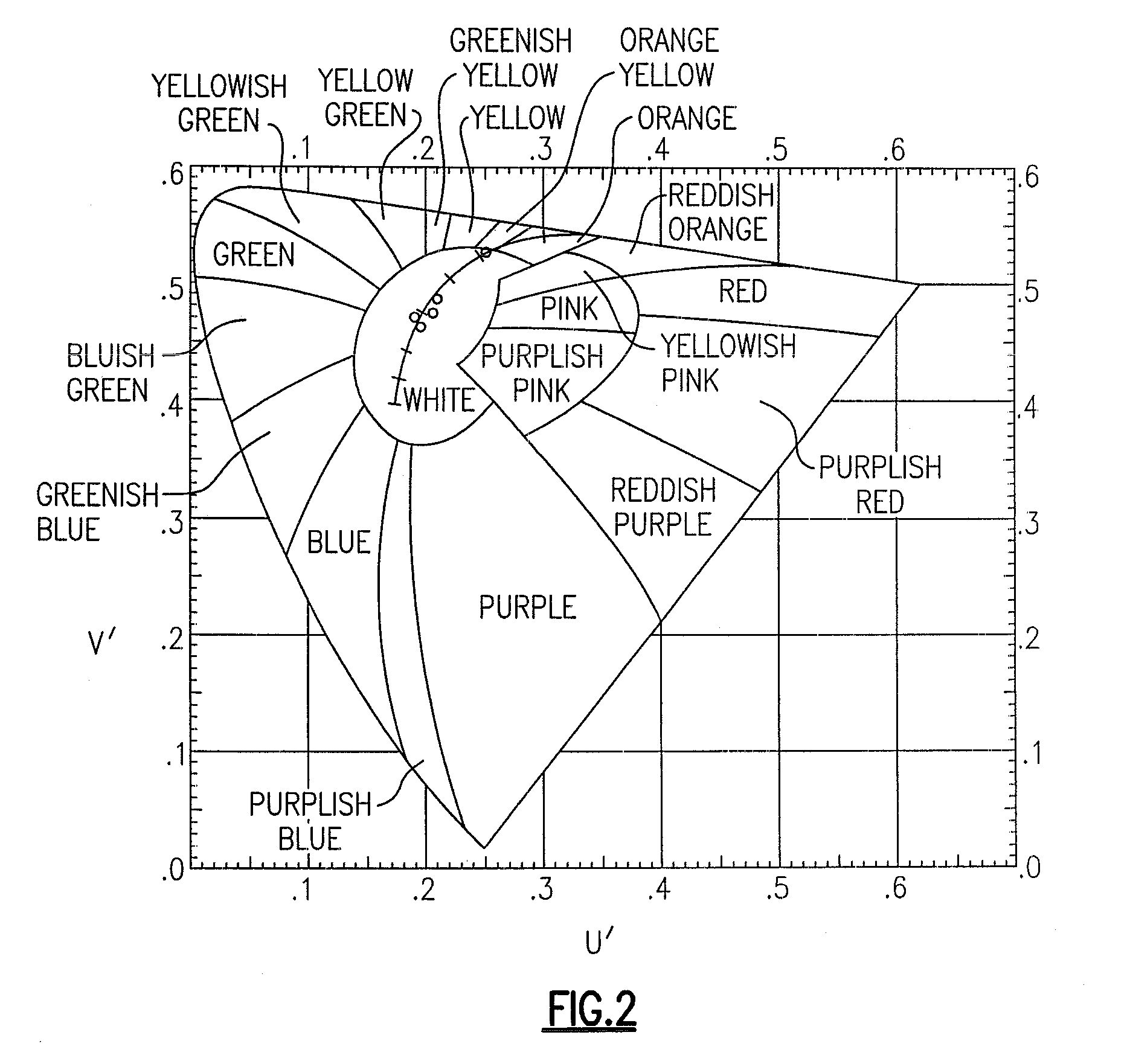 Lighting device and lighting method