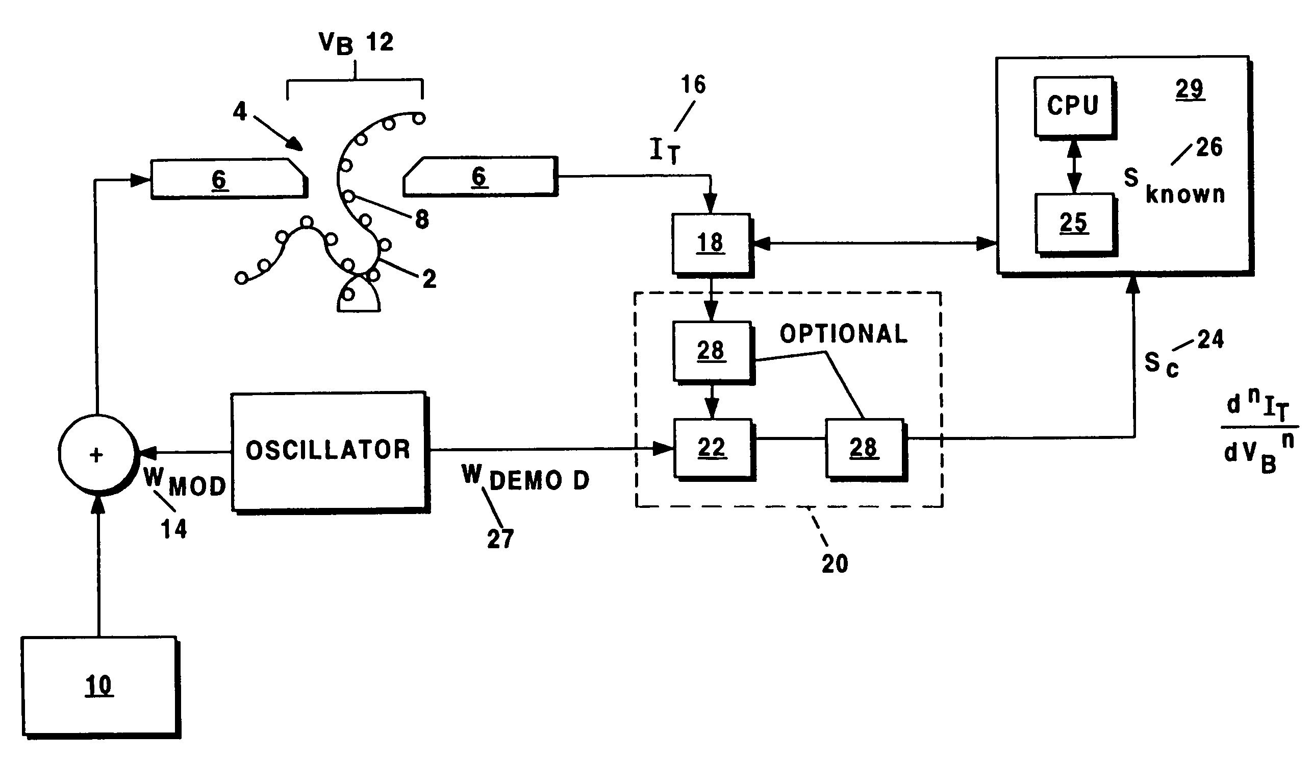 Method and apparatus for sequencing polymers through tunneling conductance variation detection