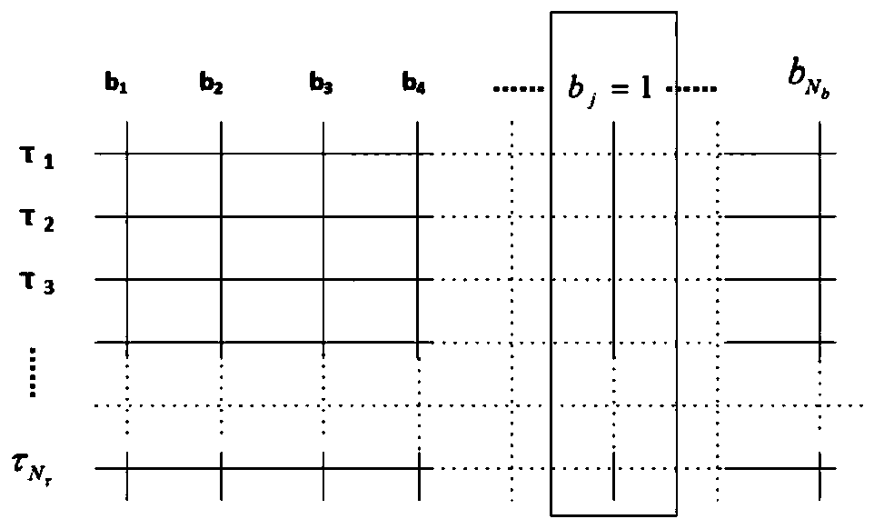 Low-complexity underwater acoustic channel estimation algorithm based on orthogonal matching pursuit