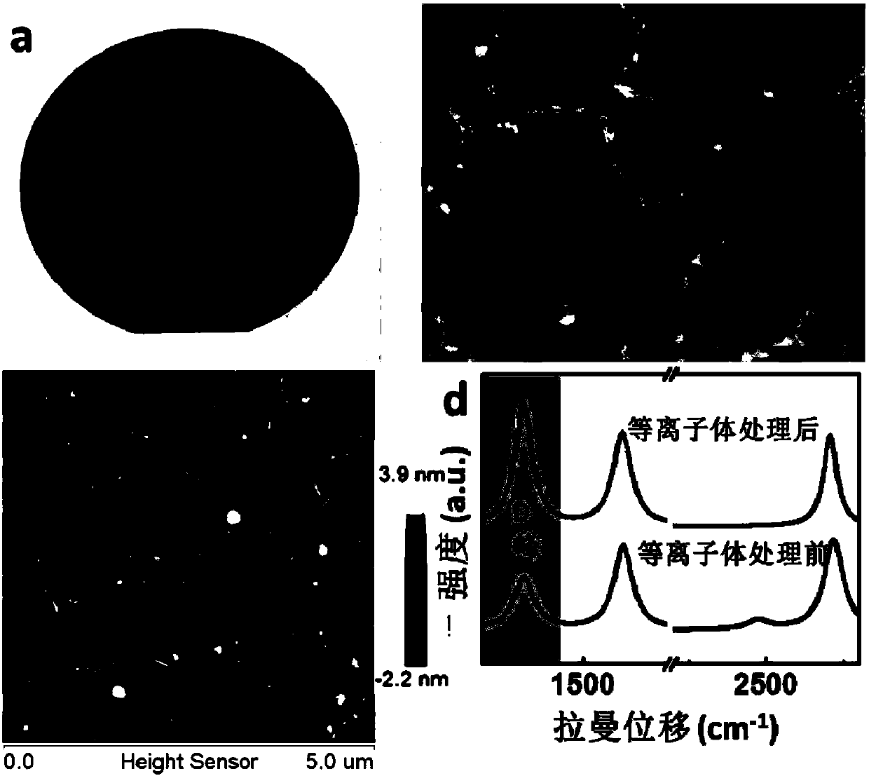 Graphene sapphire substrate suitable for epitaxial growth of III-nitride