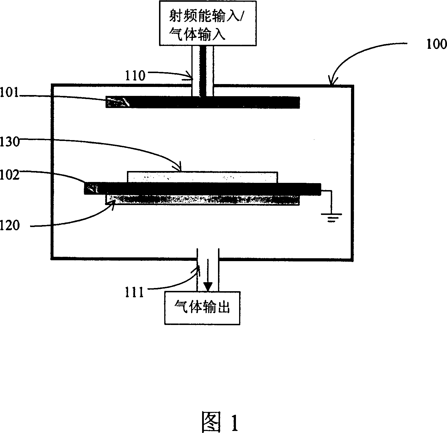 Process for plasma strengthening type chemical vapour phase deposition treatment