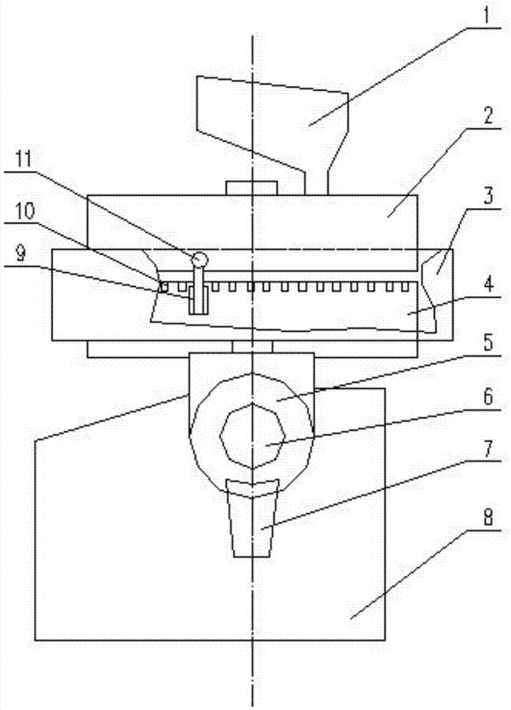 Novel stone mill device for cereal