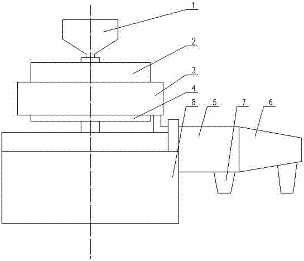 Novel stone mill device for cereal