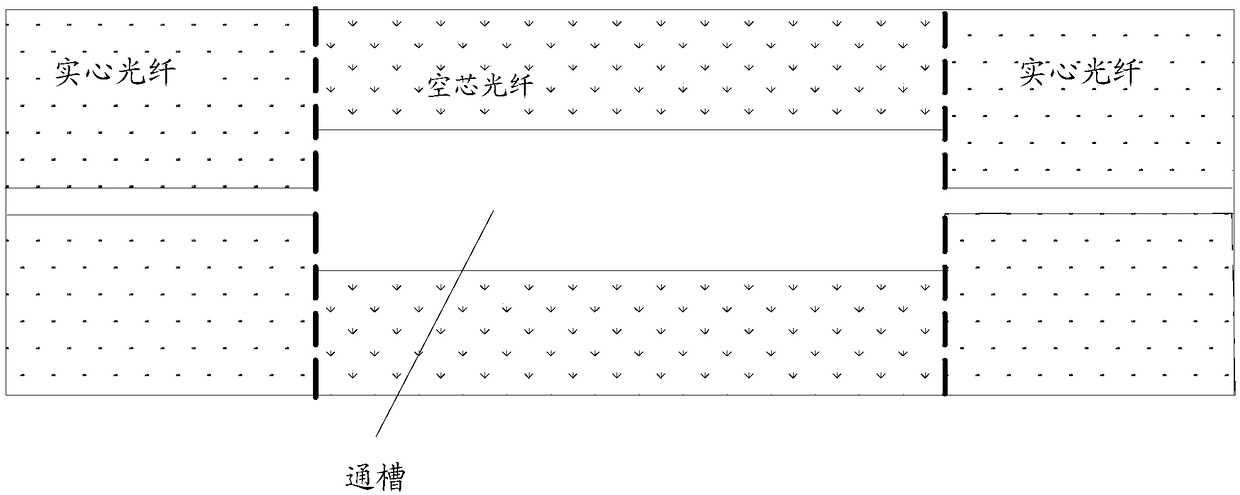 Optical fiber device integrated with polymer micro-nano structure in optical fiber and preparation method thereof