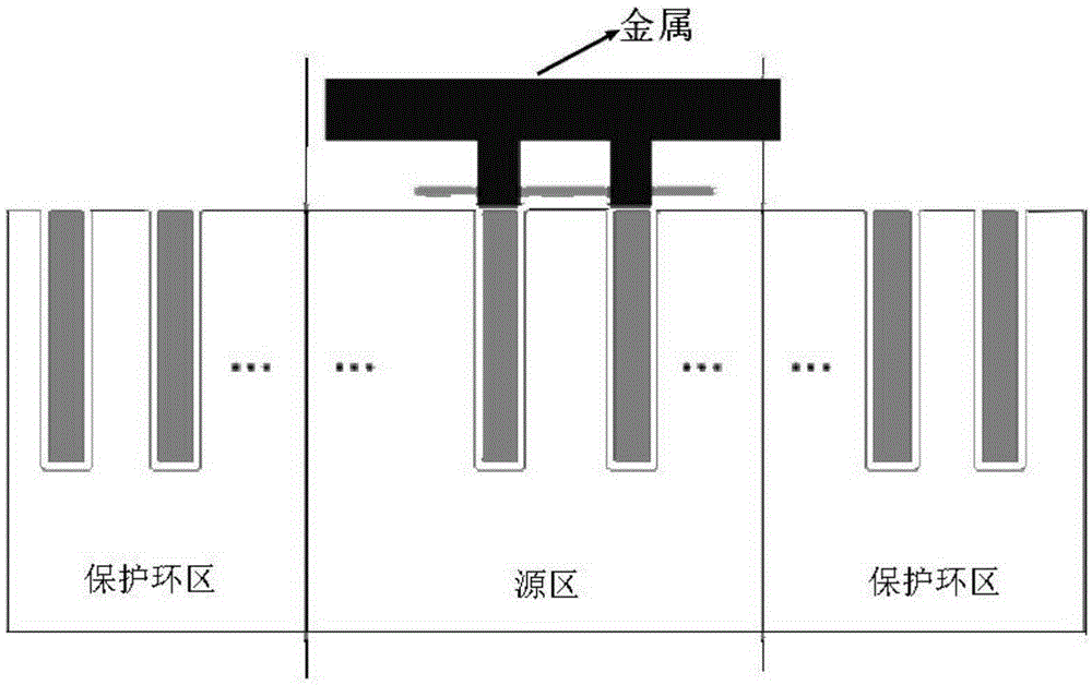 PN junction dyeing method