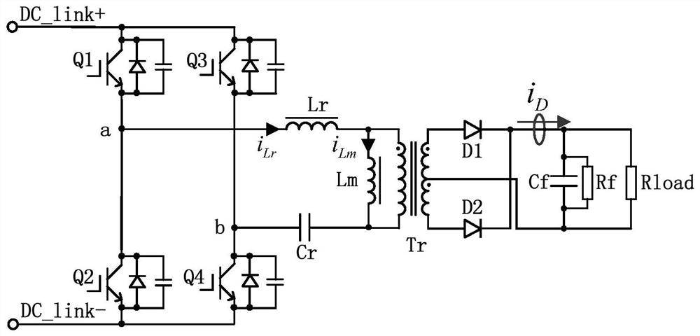 Resonant frequency tracking method for full bridge llc resonant converter