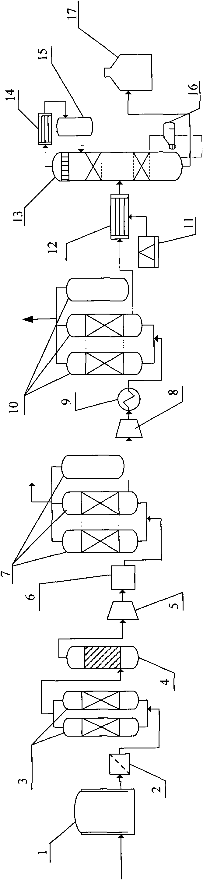 Method for purifying and reclaiming carbon dioxide from landfill gas and device thereof