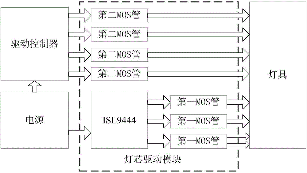 Lamplight system adopting multi-path parallel control