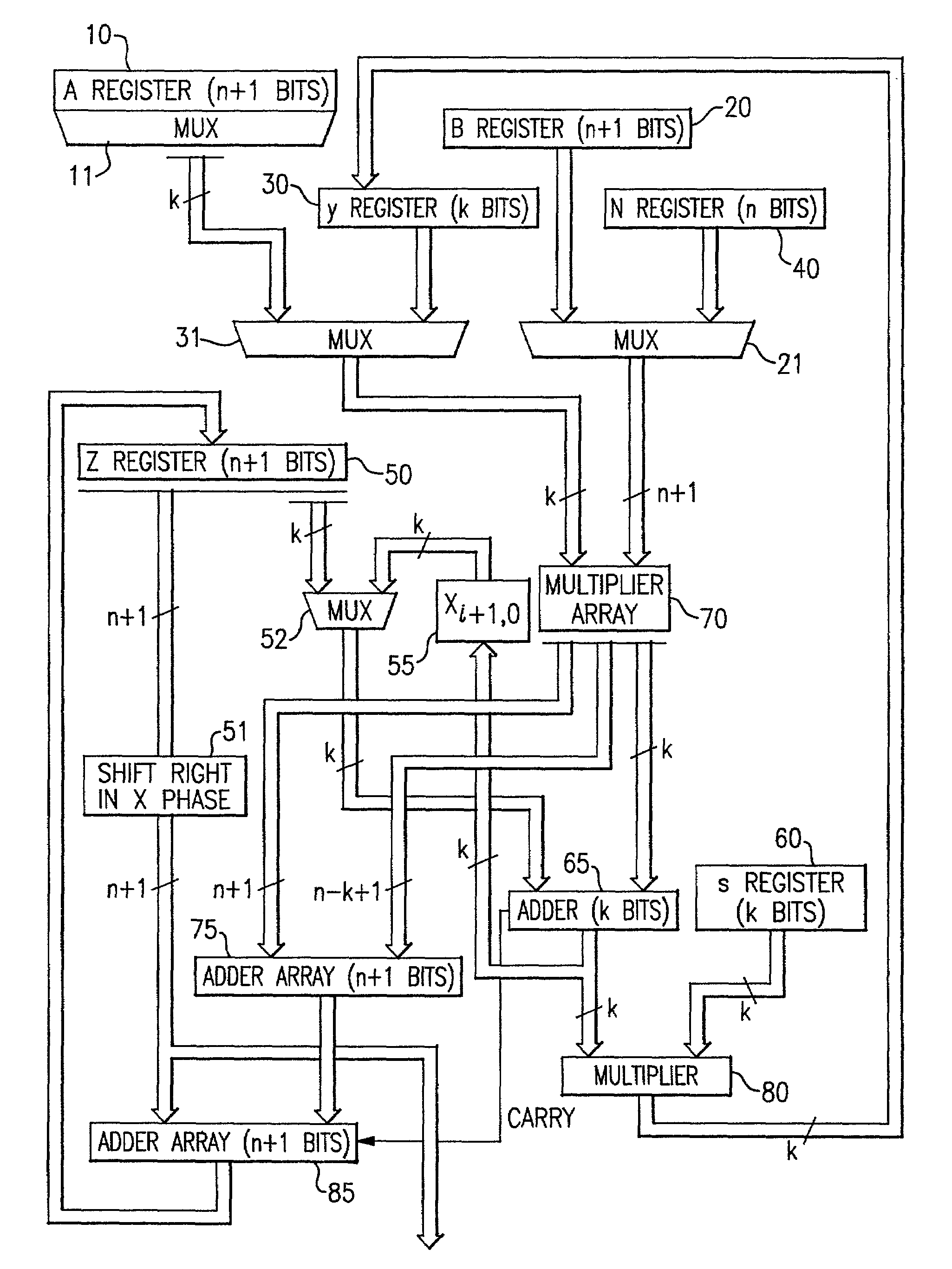 Circuits for calculating modular multiplicative inverse