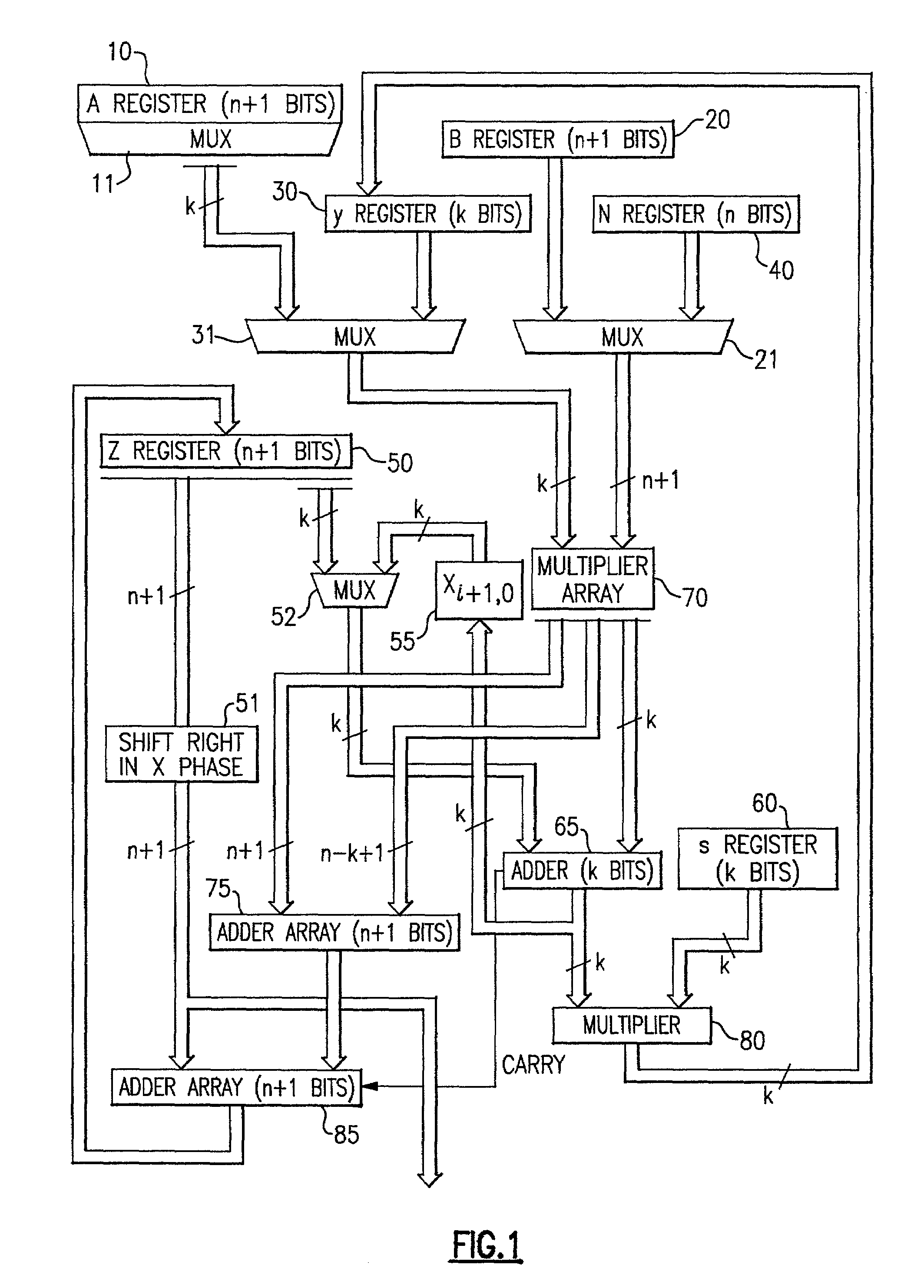 Circuits for calculating modular multiplicative inverse