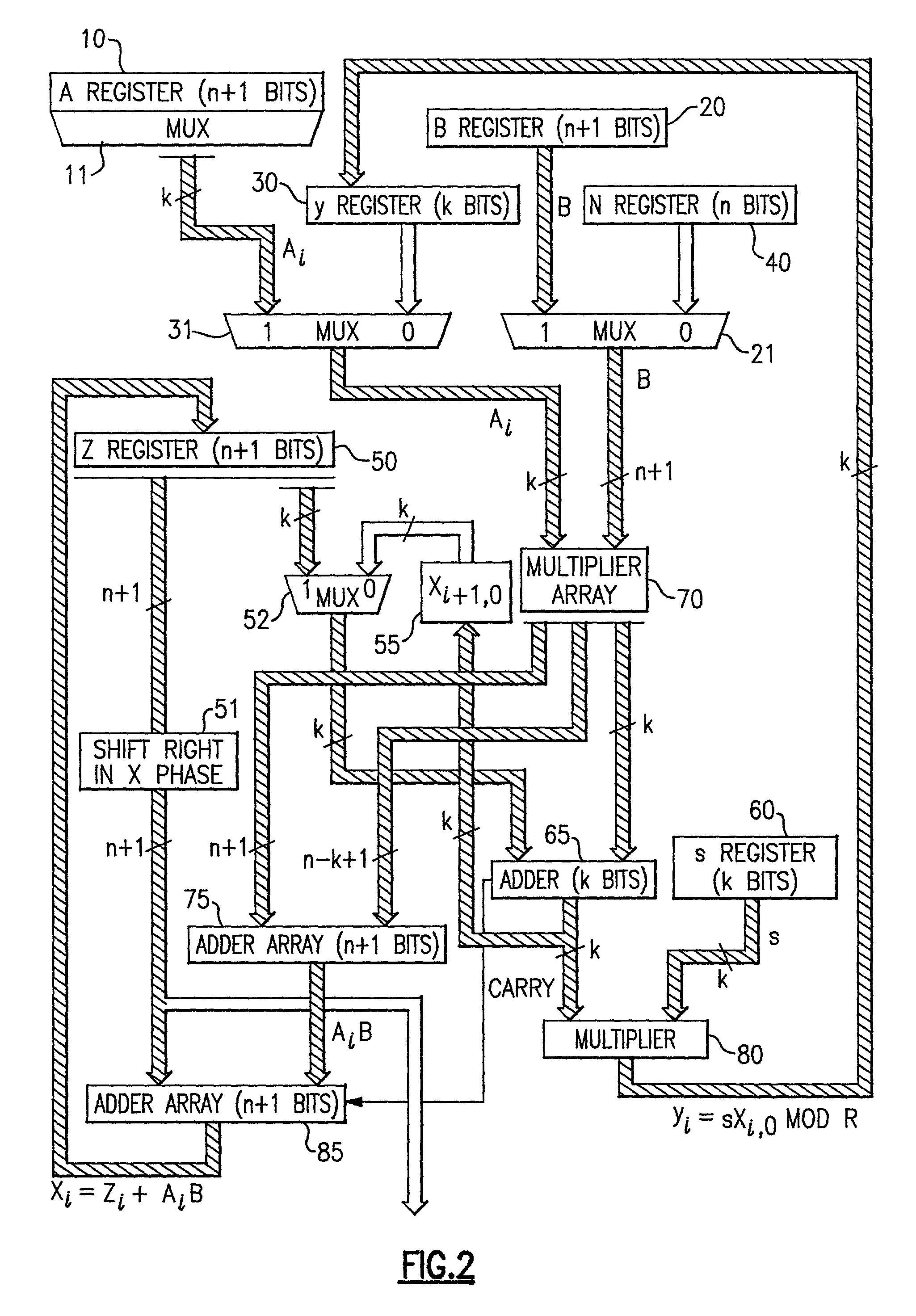 Circuits for calculating modular multiplicative inverse