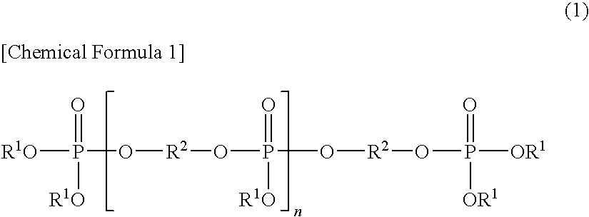 Fiber-Containing Product for Hair and Head Dressing Product Formed Therefrom