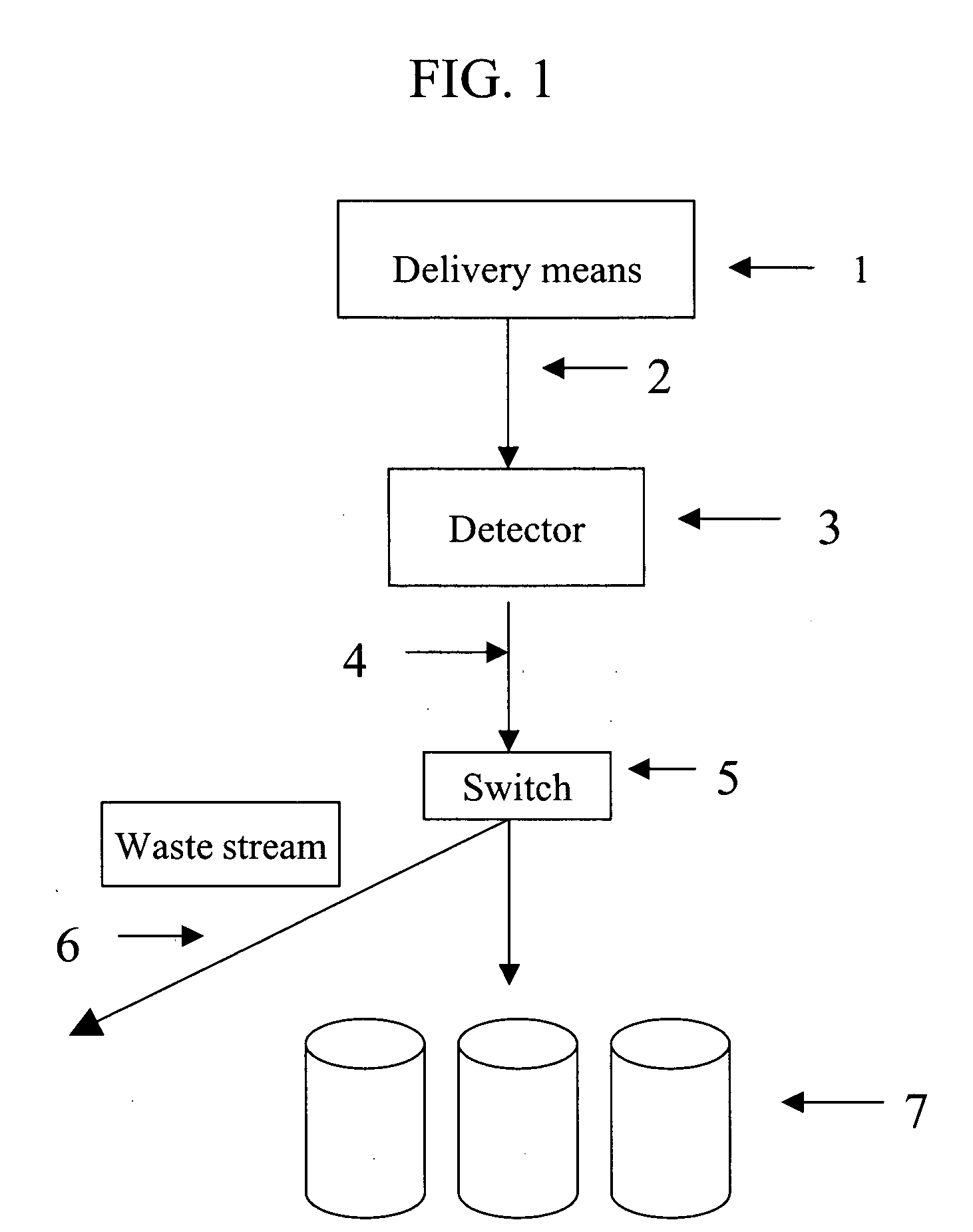 Method and system for screening compounds for muscular and/or neurological activity in animals