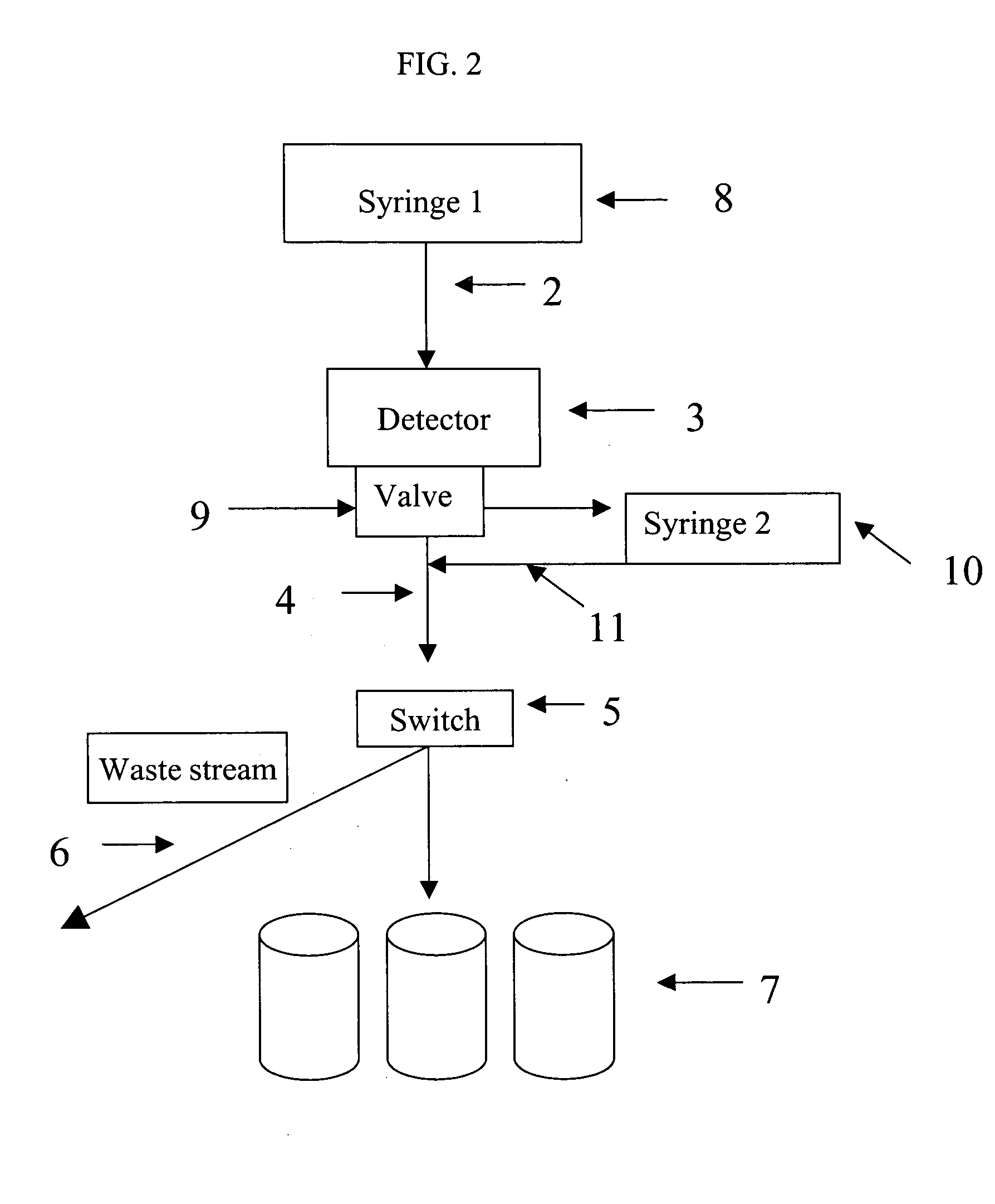 Method and system for screening compounds for muscular and/or neurological activity in animals