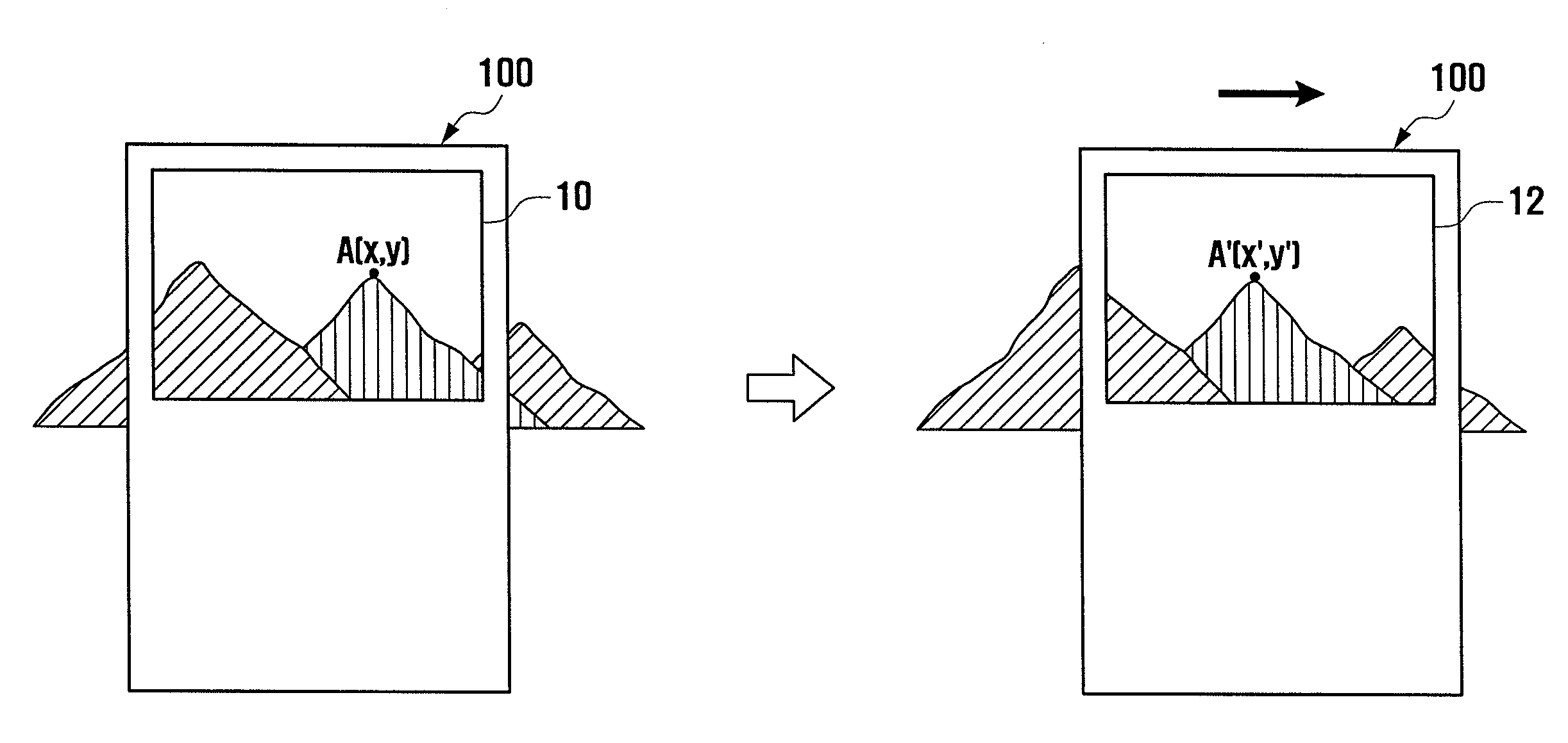 Portable terminal and user interface control method thereof based on pattern recognition and analysis of image captured by camera