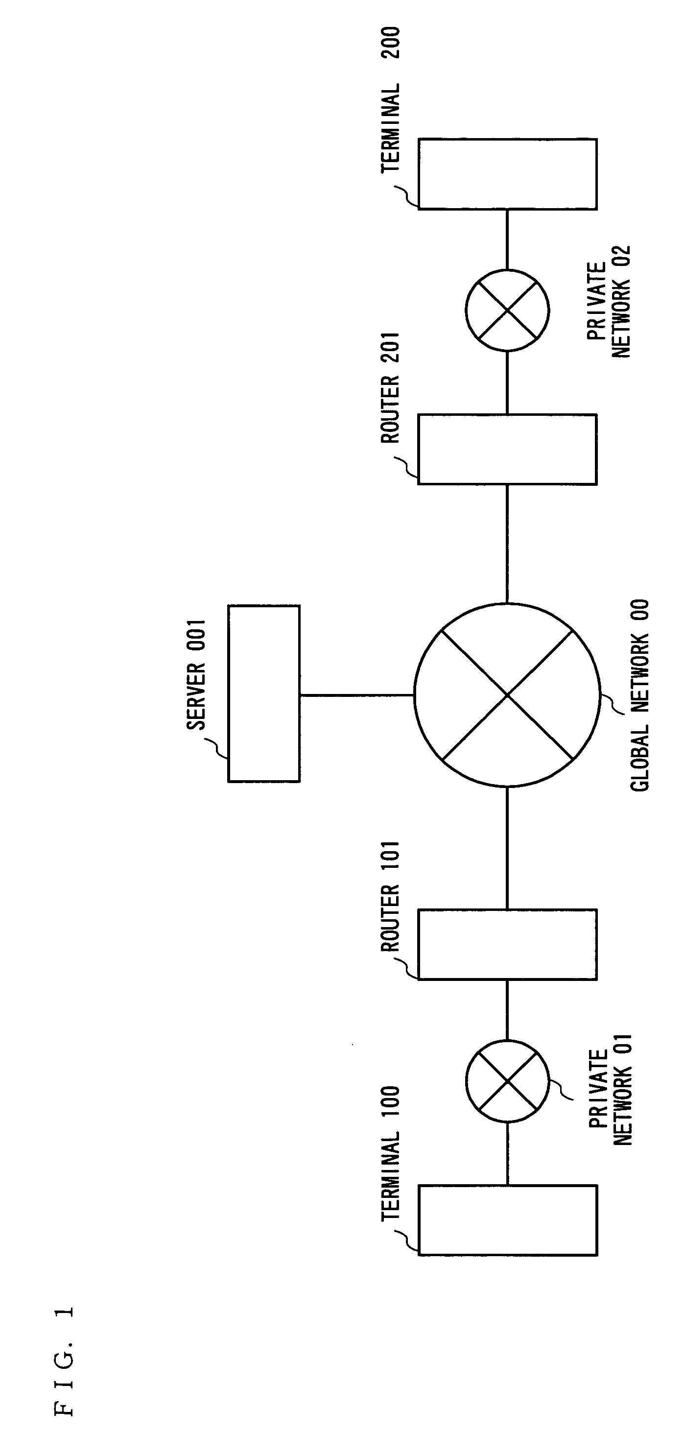 Communication apparatus, communication system and communication method