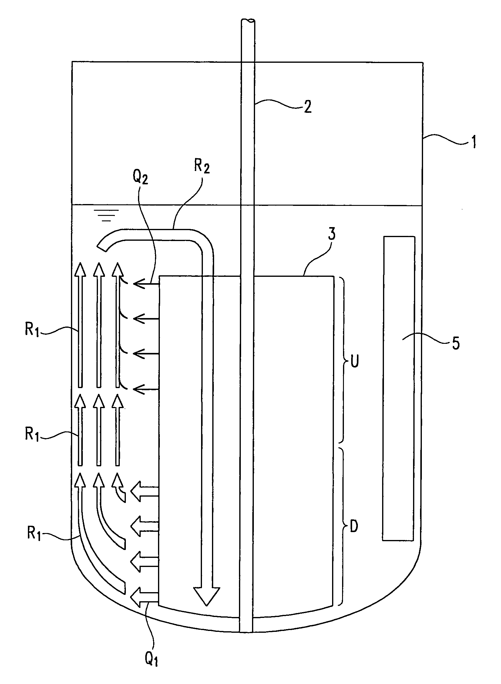 Stirring apparatus