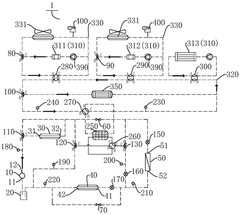 Vehicle thermal management system and vehicle