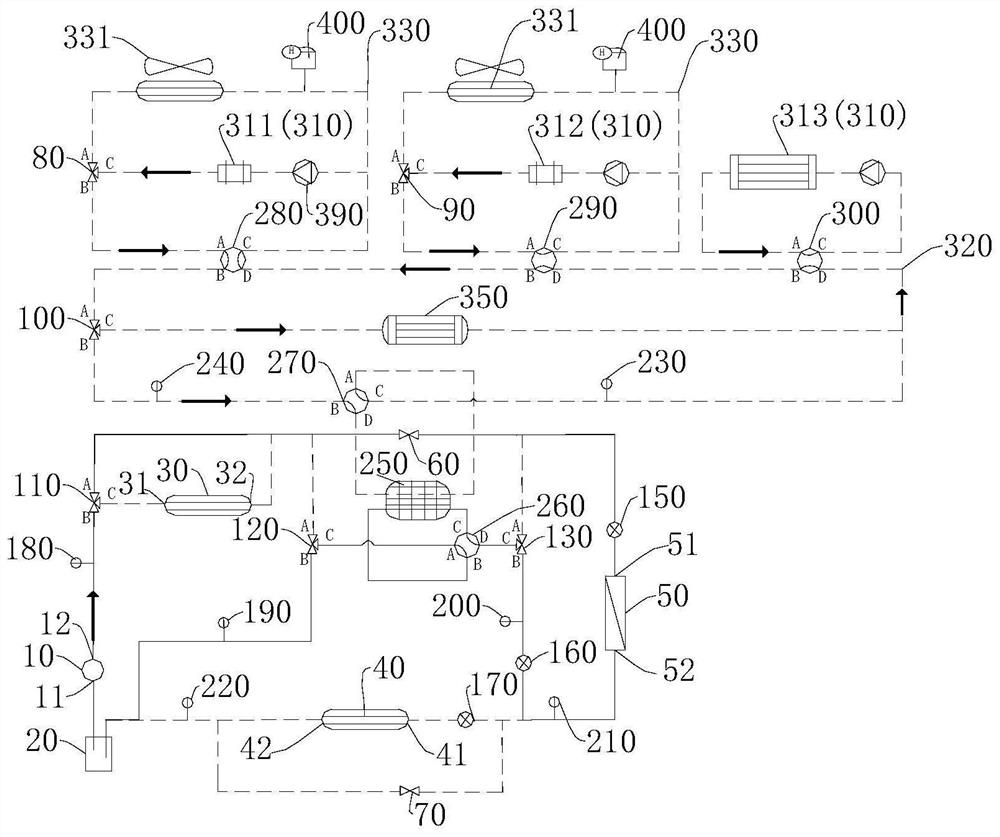 Vehicle thermal management system and vehicle