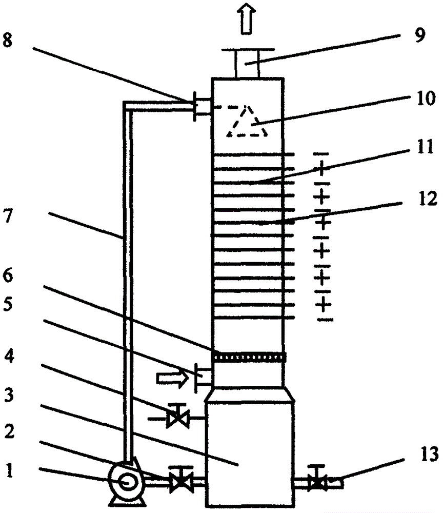 Method and device for removing harmful gas through discharging plasmas