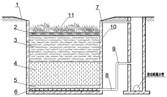 Rainwater runoff treatment matrix and rainwater bioretention pond constructed by using matrix