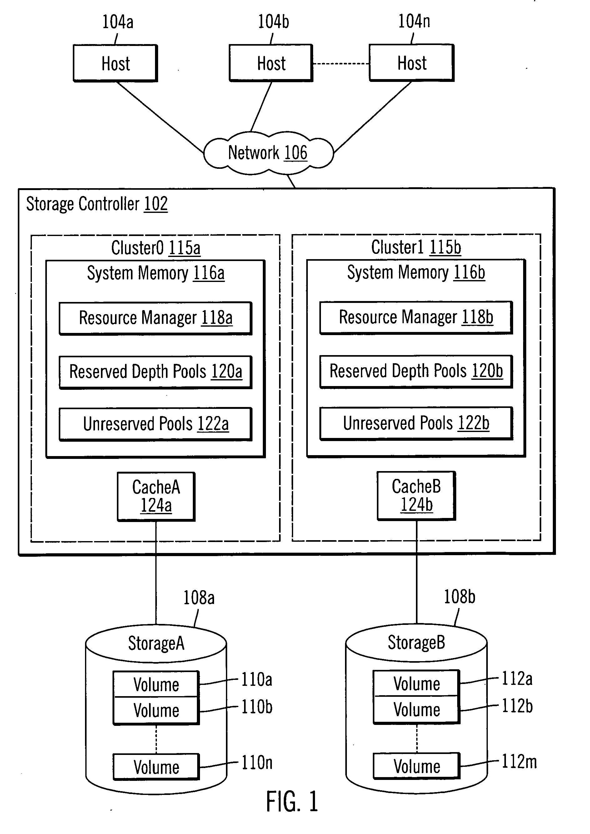 Resource reservation