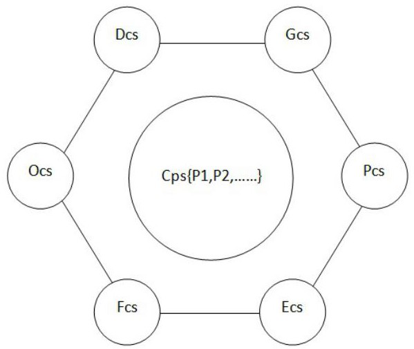 Printing method of cross-panel pagination based on geographic pdf map