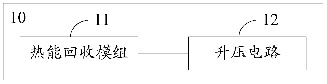 Wearable device and its method of heat recovery