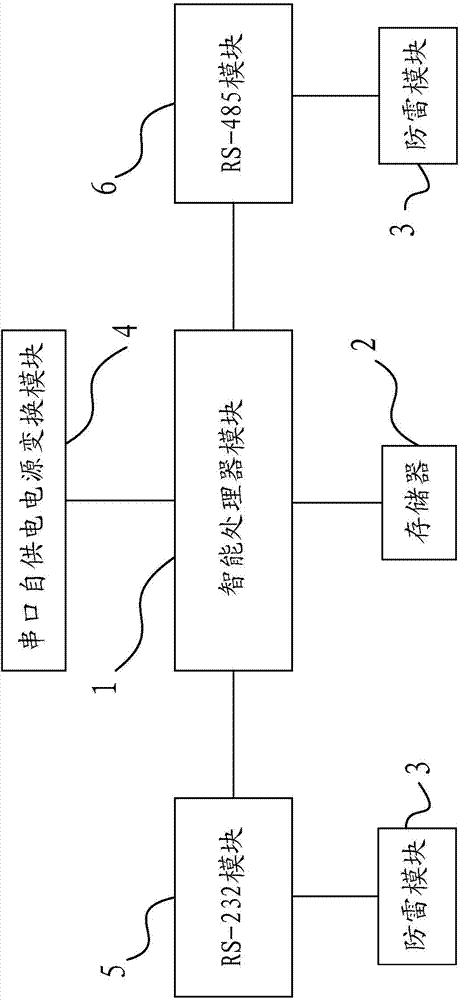 Passive communication protocol translator