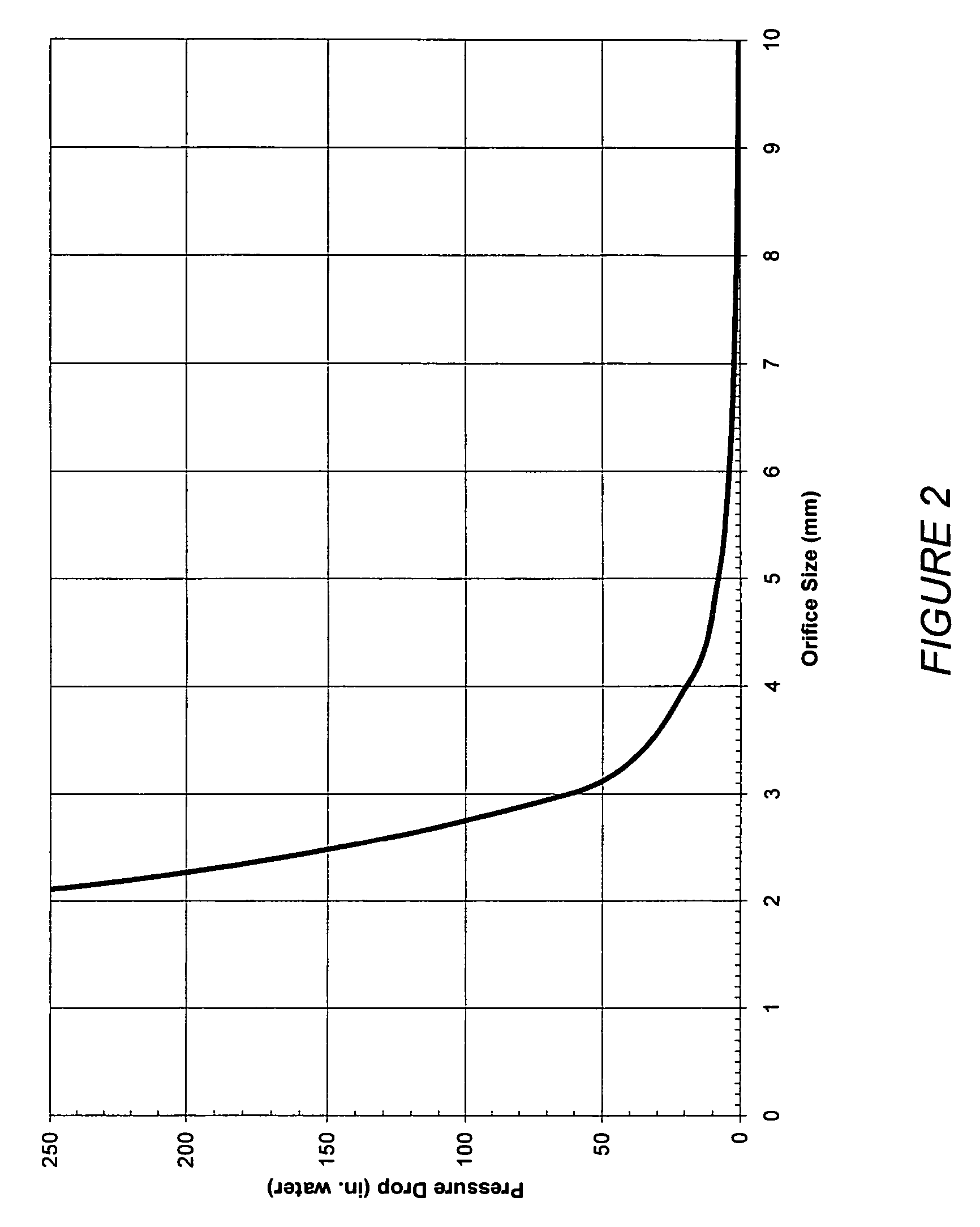 Resistive anti-obesity devices