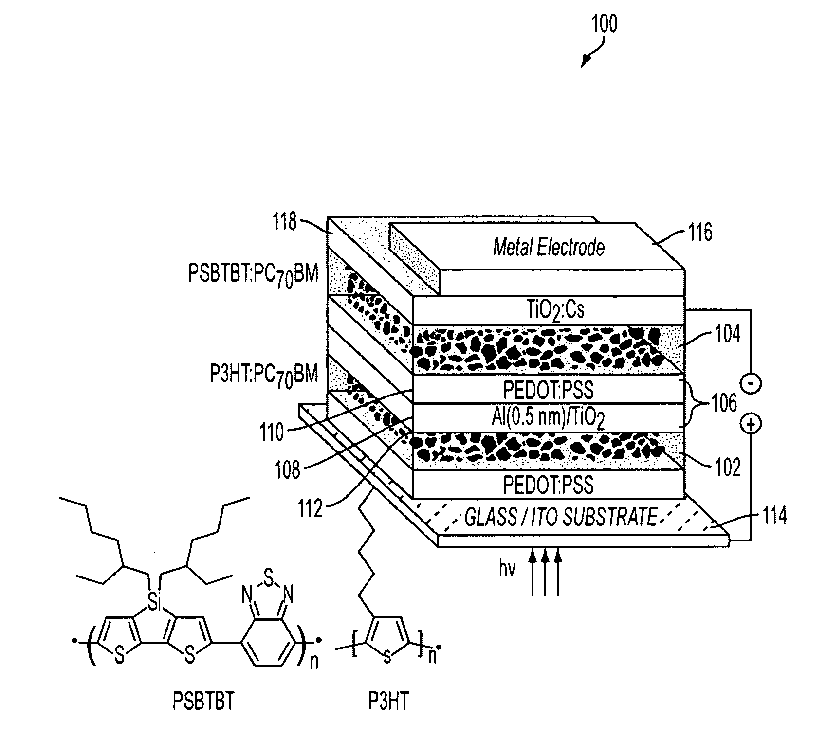 Highly efficient tandem polymer photovoltaic cells