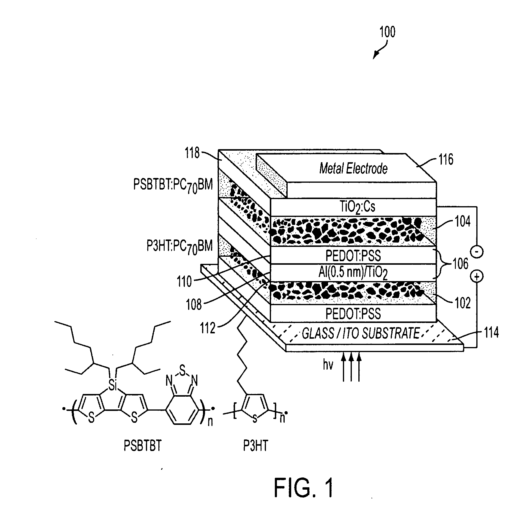 Highly efficient tandem polymer photovoltaic cells