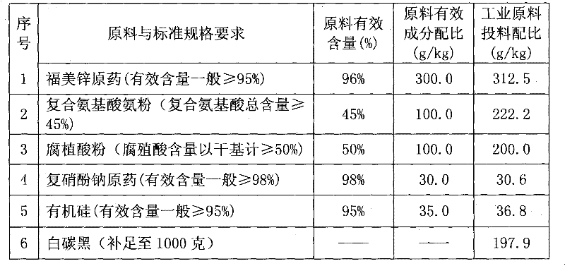 Trunk disease therapeutical agent