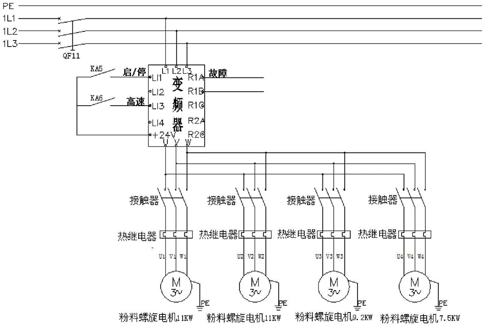 A high-precision dry-mixed mortar production line intelligent electrical control system