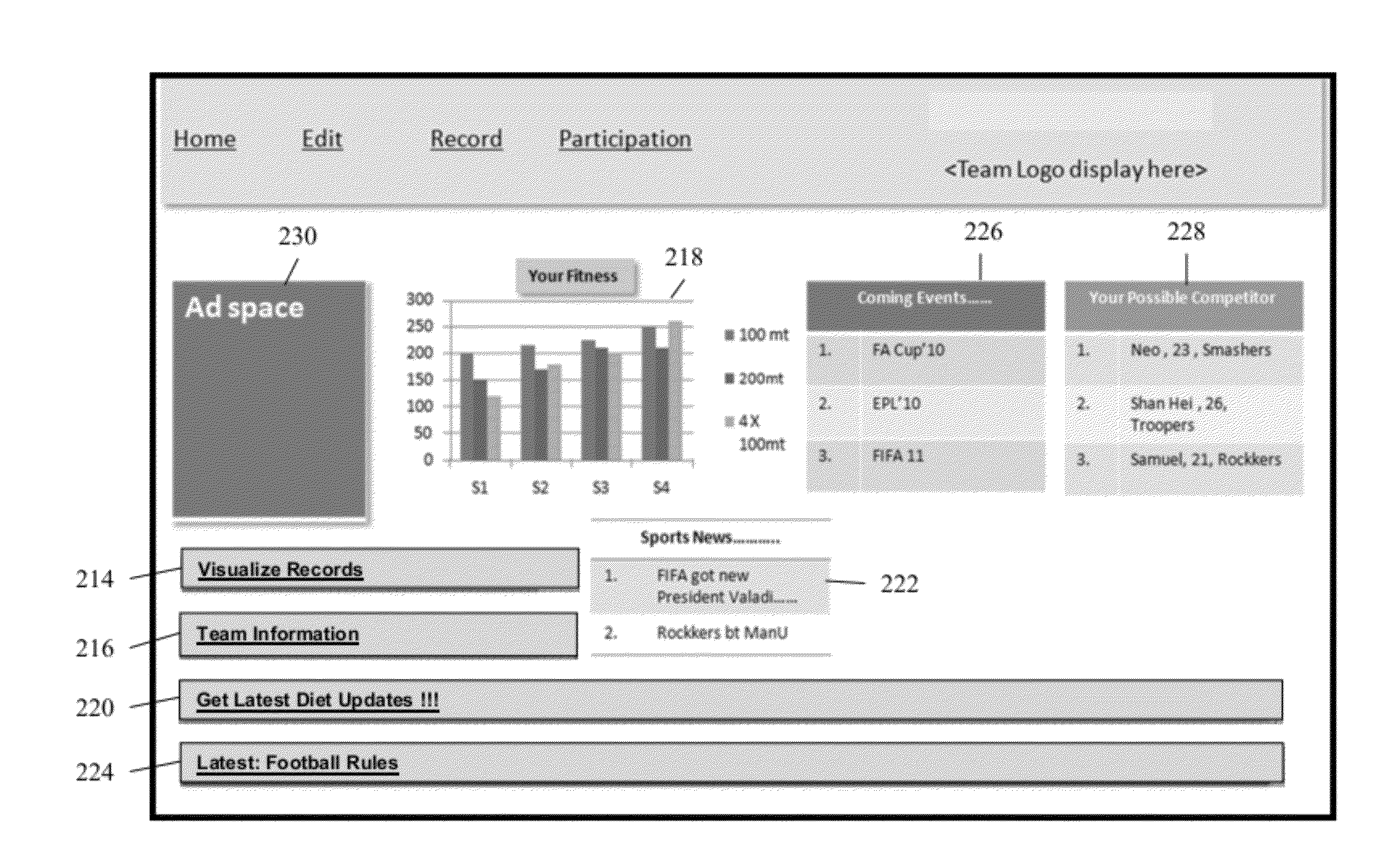 Method and system for managing sports related information