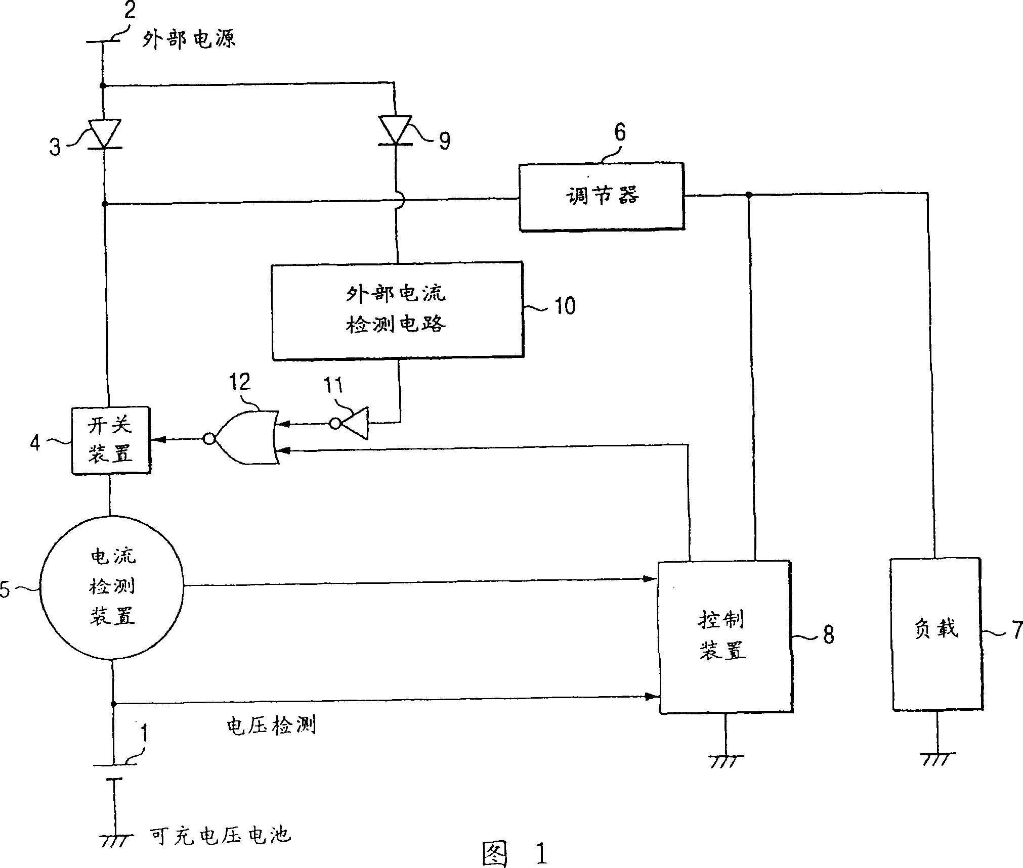 Electronic apparatus with charging function