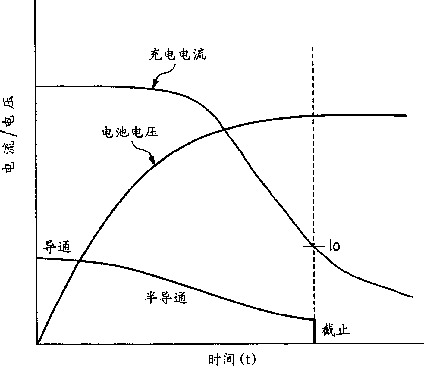 Electronic apparatus with charging function