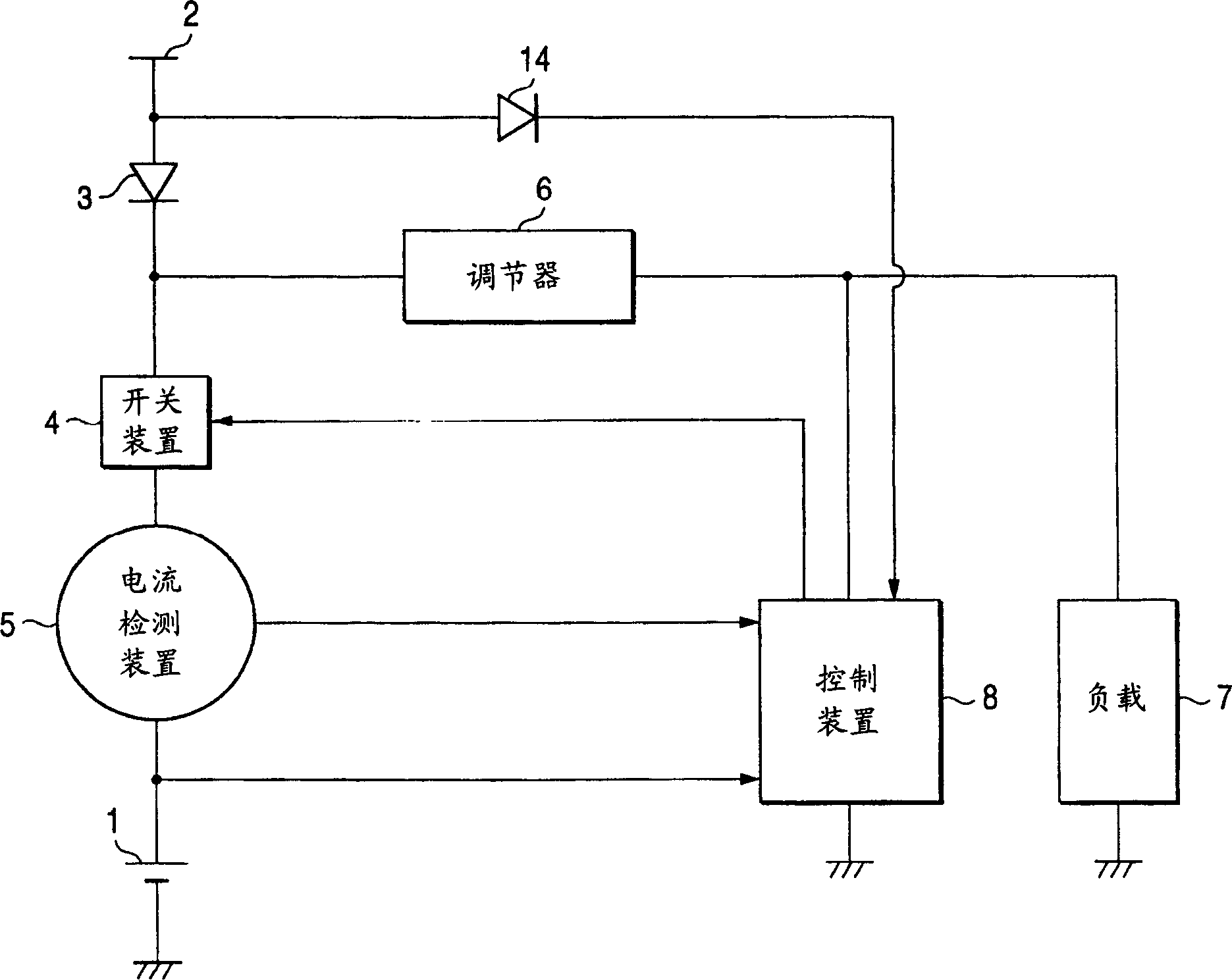 Electronic apparatus with charging function