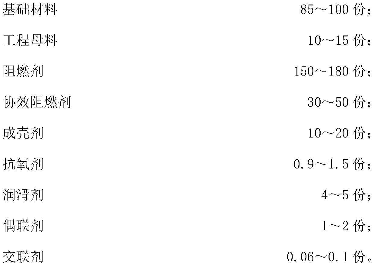 Halogen-free low-smoke high-flame-retardant high-oxygen-isolation cable material for power cable, and preparation method thereof