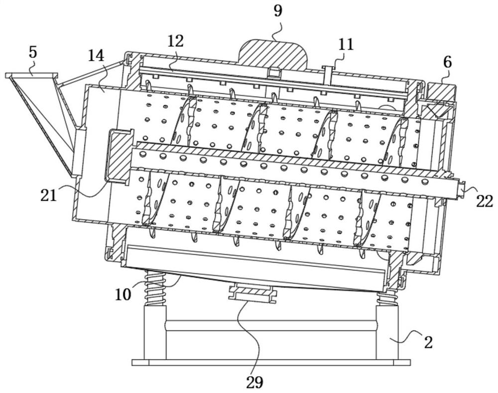 Cleaning, drying, detecting and packing equipment