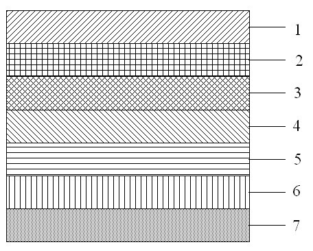 Microwave heatable bowl cover film with good planeness and preparation method thereof