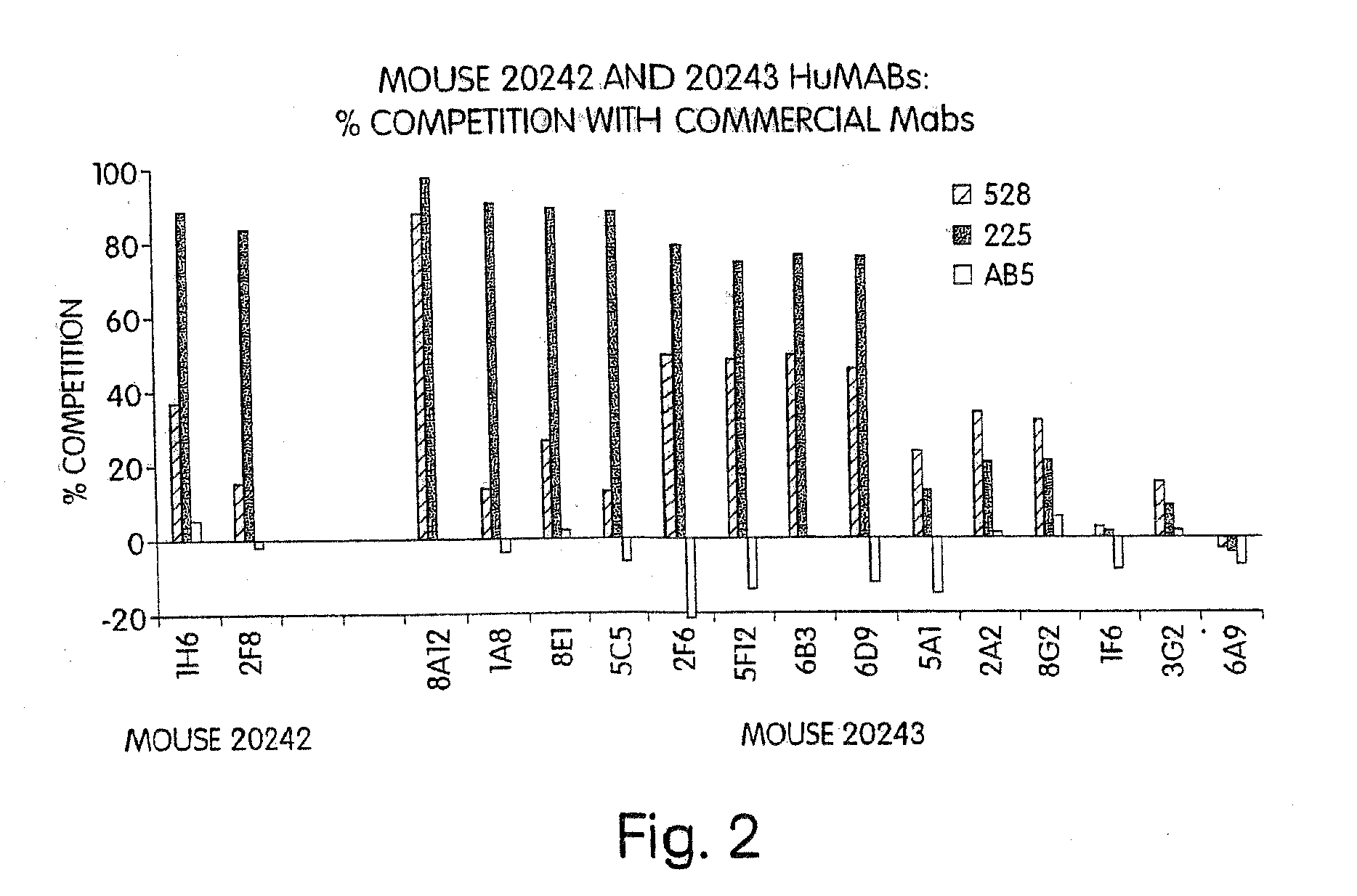 Human monoclonal antibodies to epidermal growth factor receptor (EGFR)