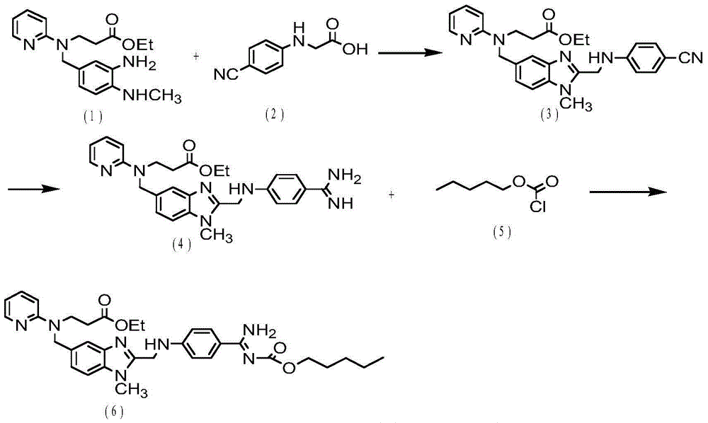 Synthesis method of dabigatran etexilate