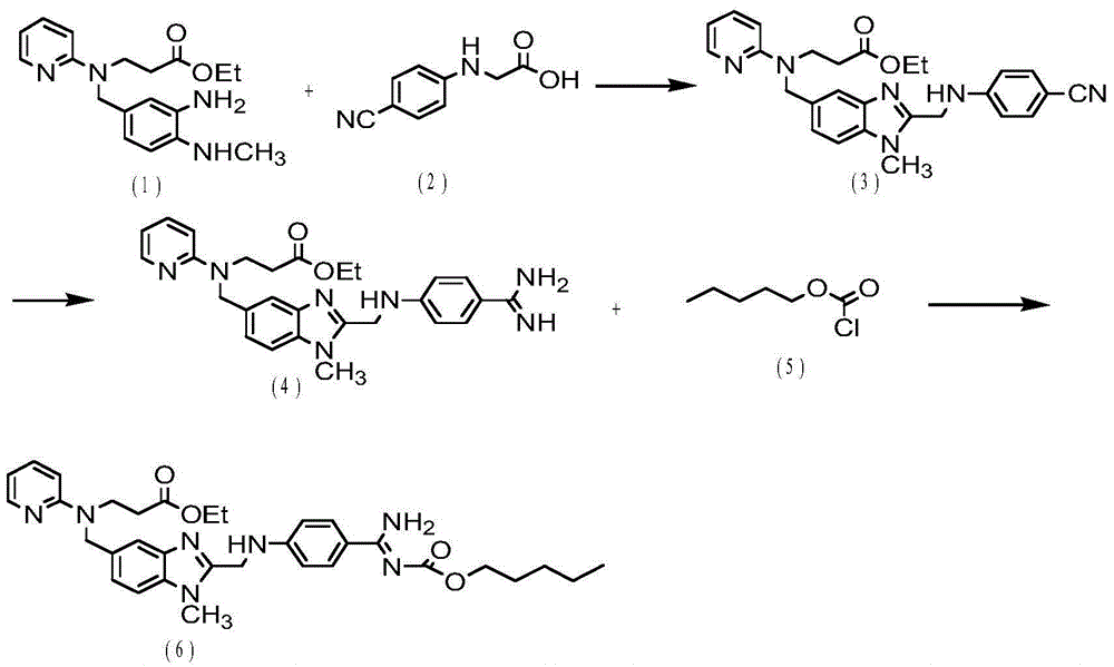 Synthesis method of dabigatran etexilate