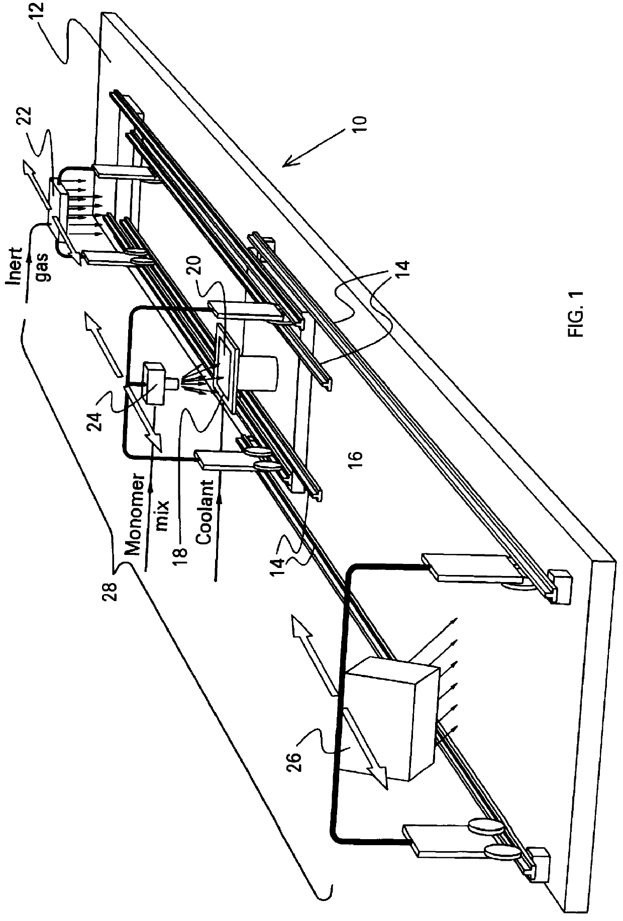 Method of producing large polymer optical blanks with predictable axil refractive index profile