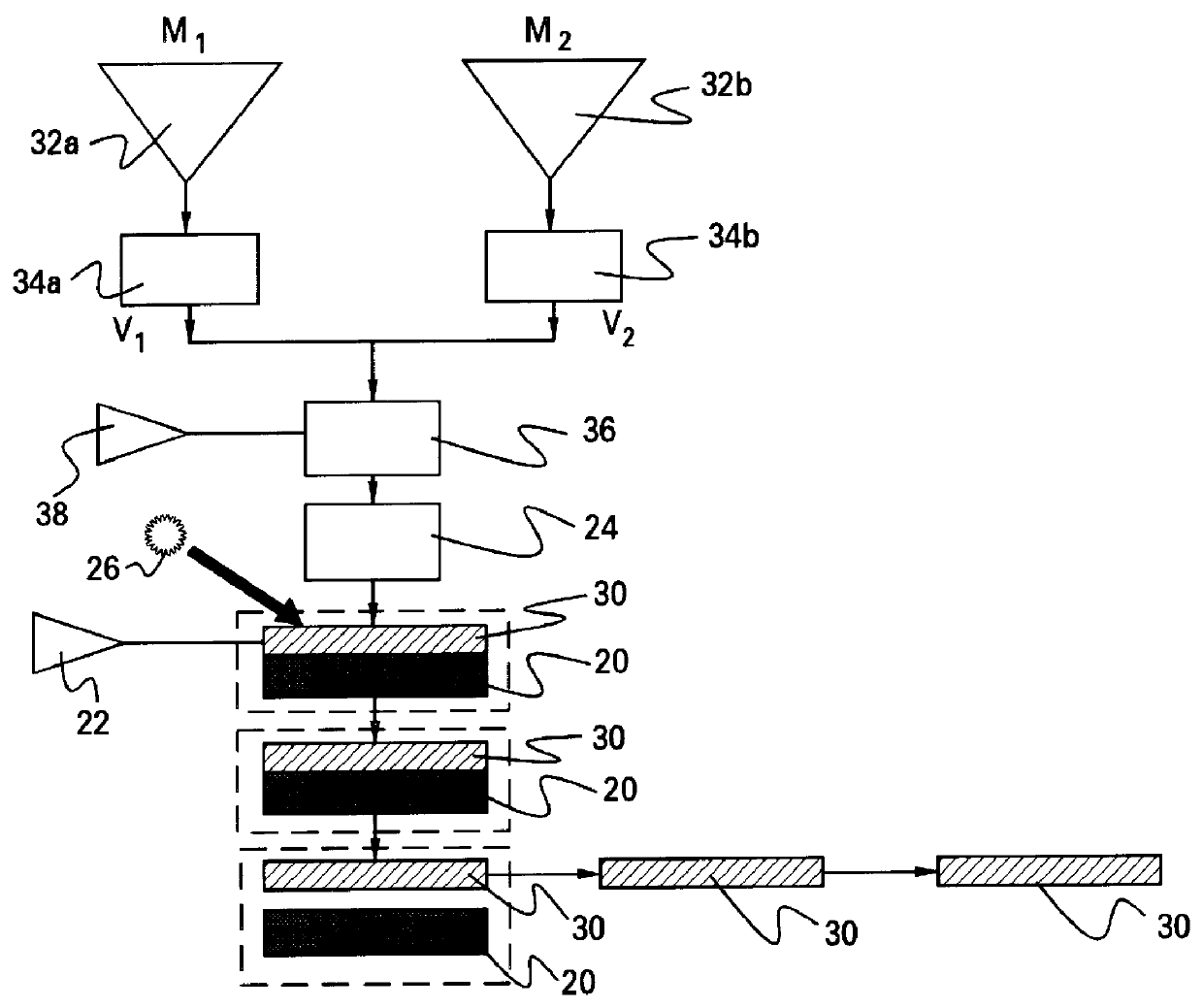 Method of producing large polymer optical blanks with predictable axil refractive index profile