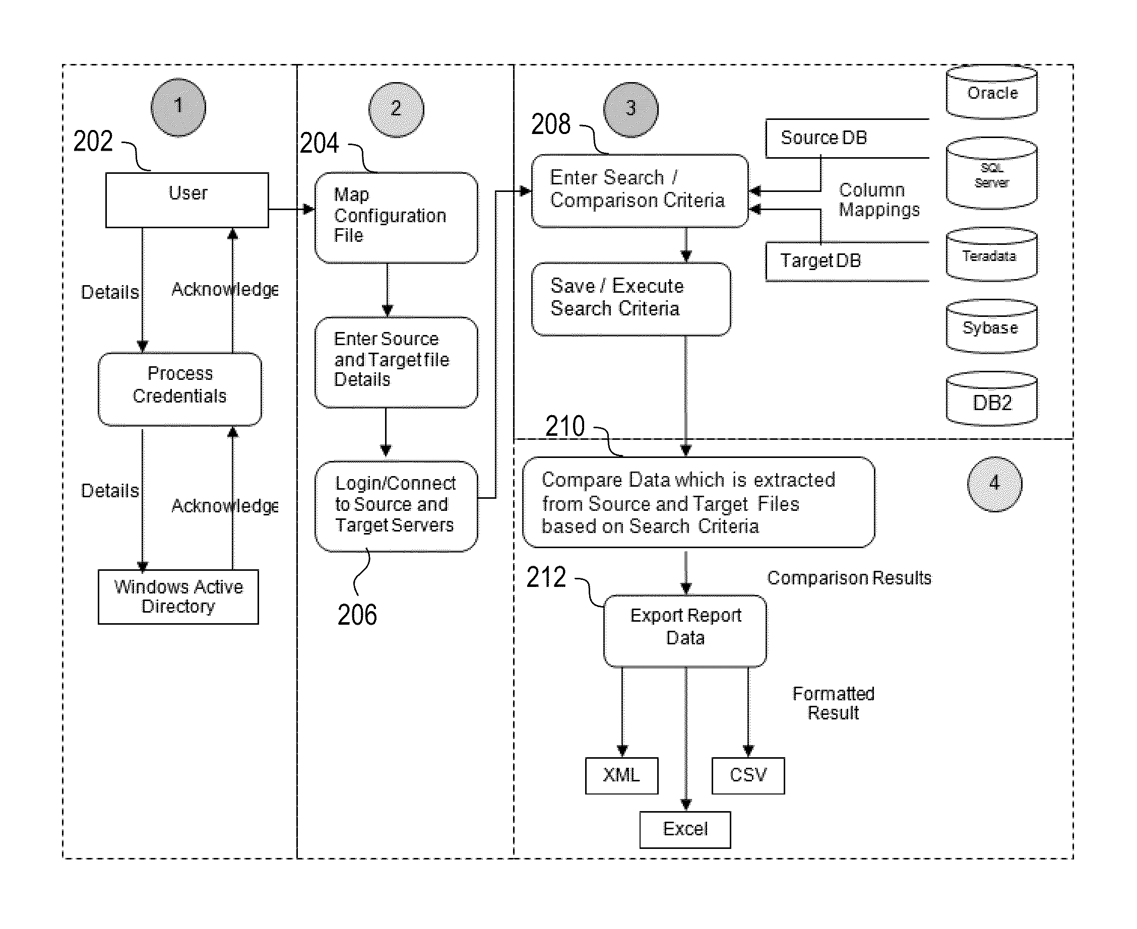 Enhanced data comparison tool