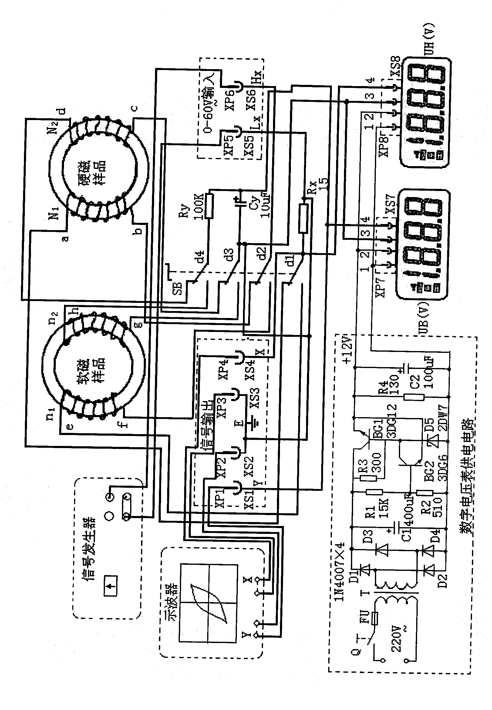 Device for mapping magnetizing characteristic curve of ferromagnetic materials and mapping method thereof